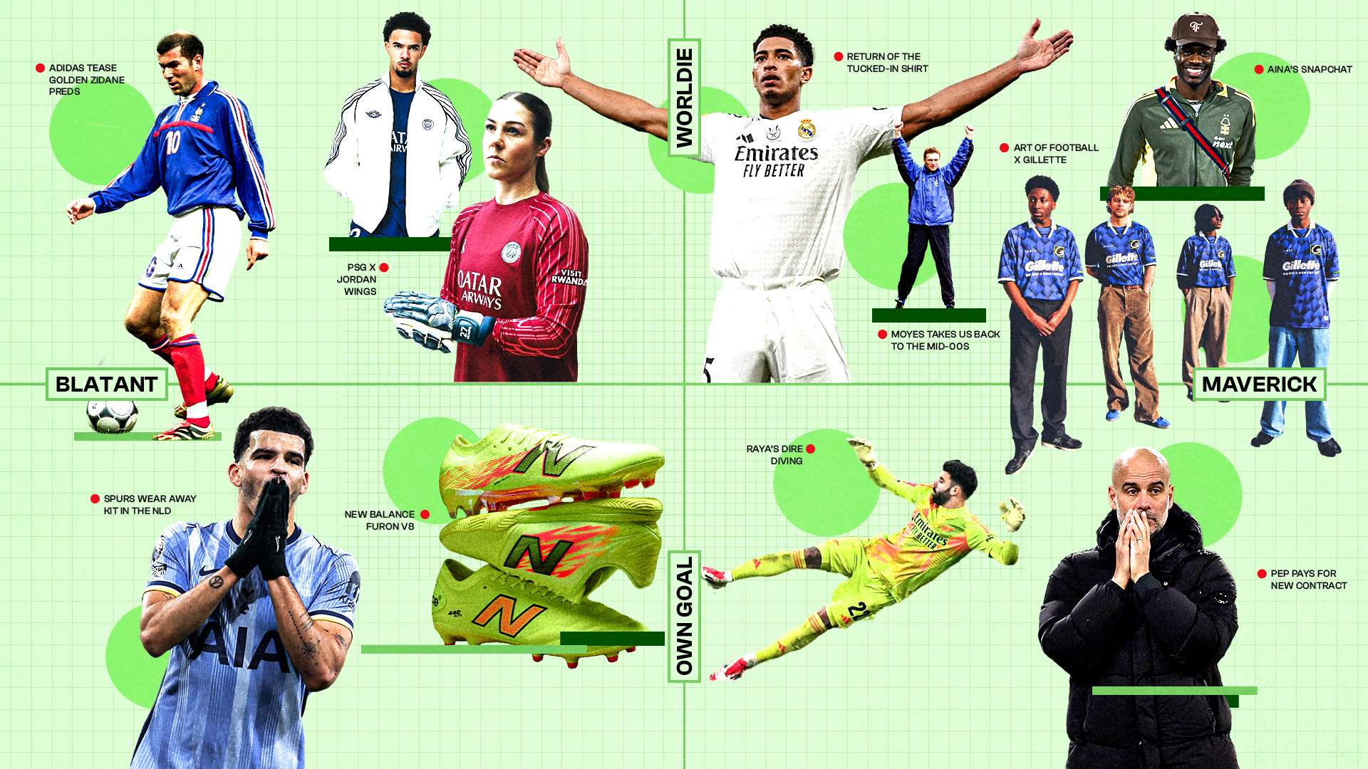 富勒姆报价7500万续约帕利尼亚 拜仁转移关注目标